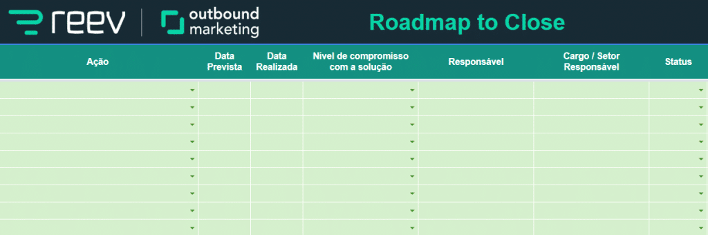 roadmap to close planilha gratuita