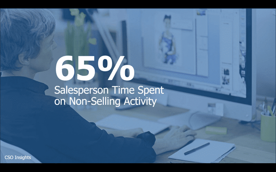 sales enablement sales engagement pesquisa