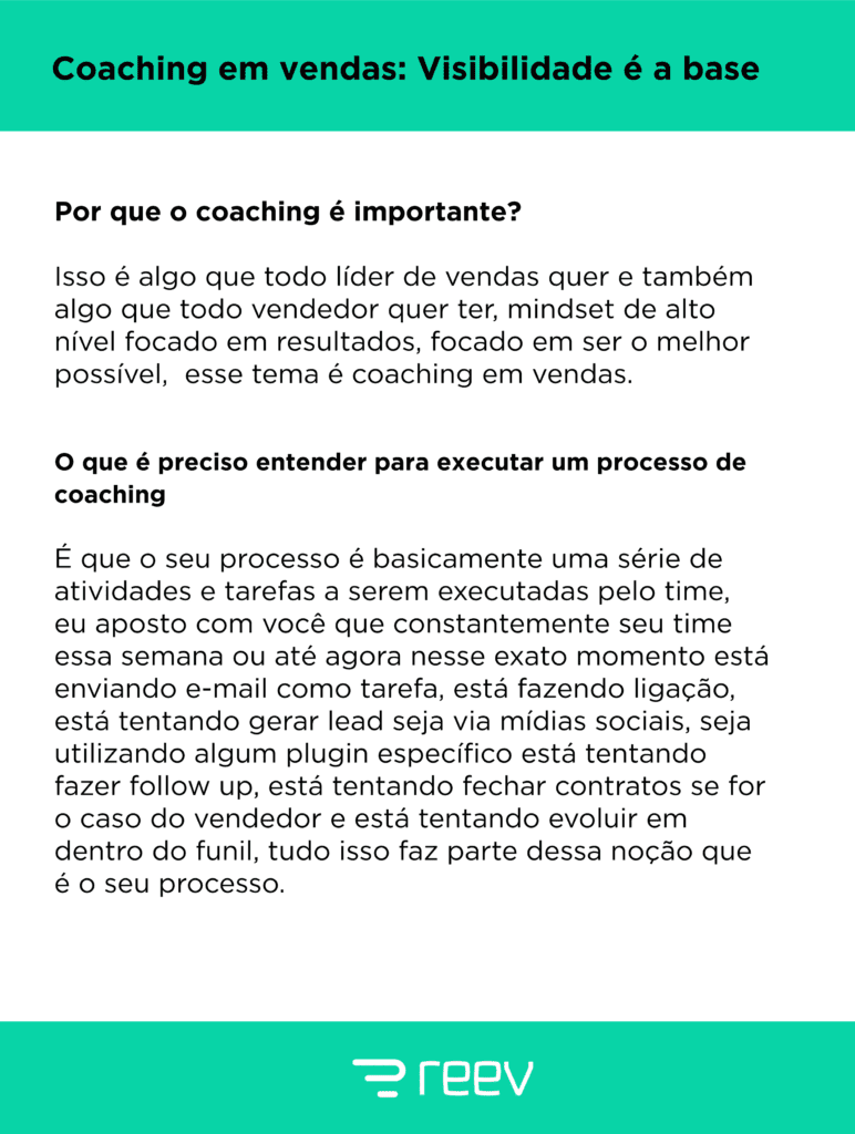 processo de coaching